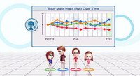 Wii Fit Wii Fit